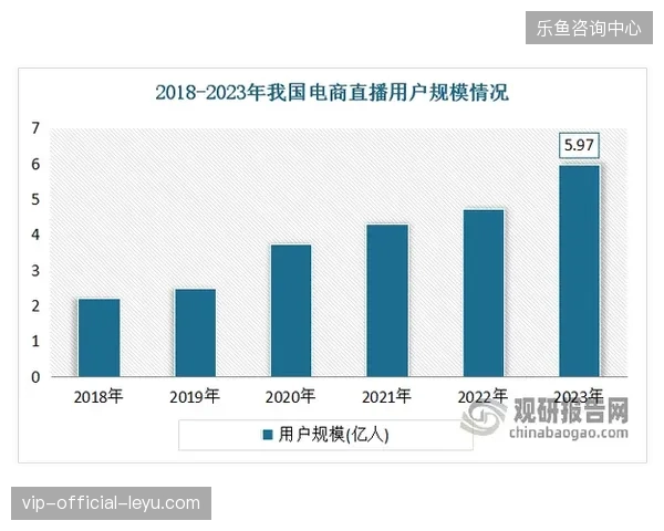 职业联赛直播信号引入中台标准后视觉一致性偏差降低至行业最低值
